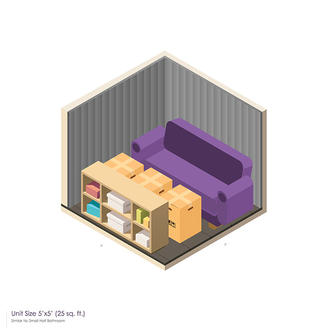 Self-Storage Units - Find the Right Size With Our Helpful Guide!